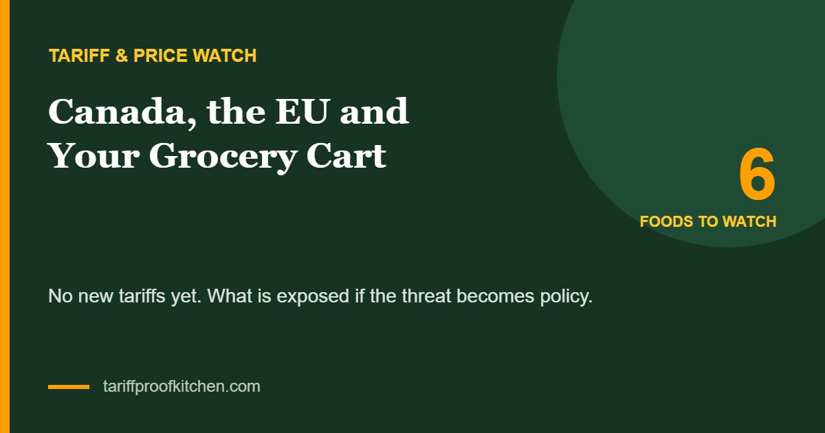 Canada-EU alliance, US tariff threat and grocery exposure, September 2026