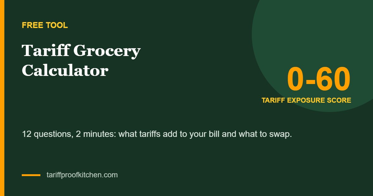 Tariff Grocery Calculator and Tariff Exposure Score cover