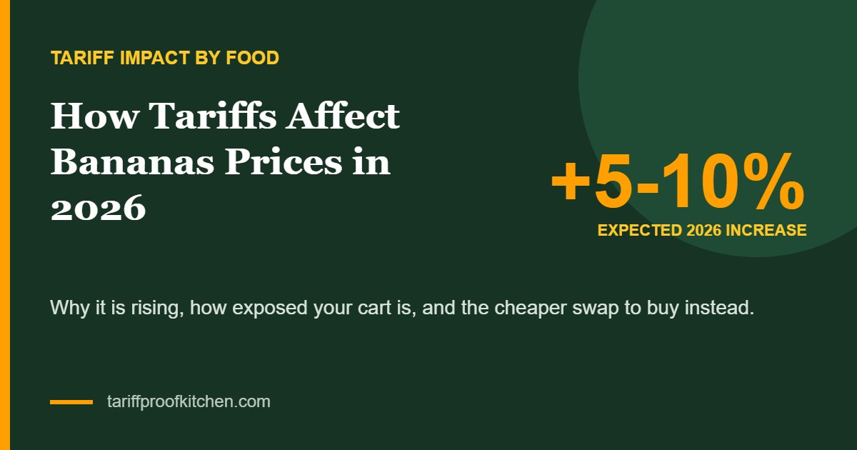 Bananas tariff price increase 2026: +5-10%
