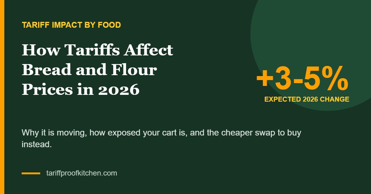 Bread and Flour tariff price change 2026: +3-5%