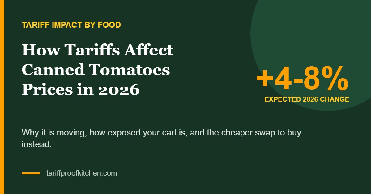 Canned Tomatoes tariff price change 2026: +4-8%