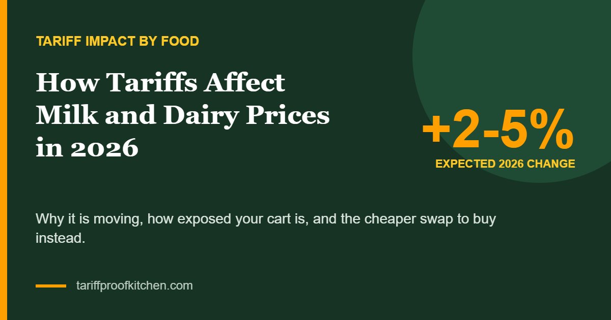 Milk and Dairy tariff price change 2026: +2-5%
